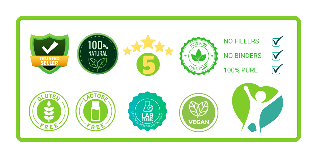 Himalayan Shilajit & Ashwagandha Capsules