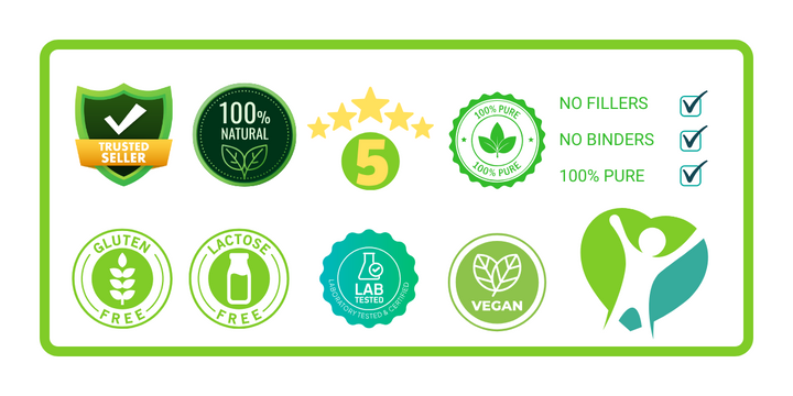 Himalayan Shilajit & Ashwagandha Capsules