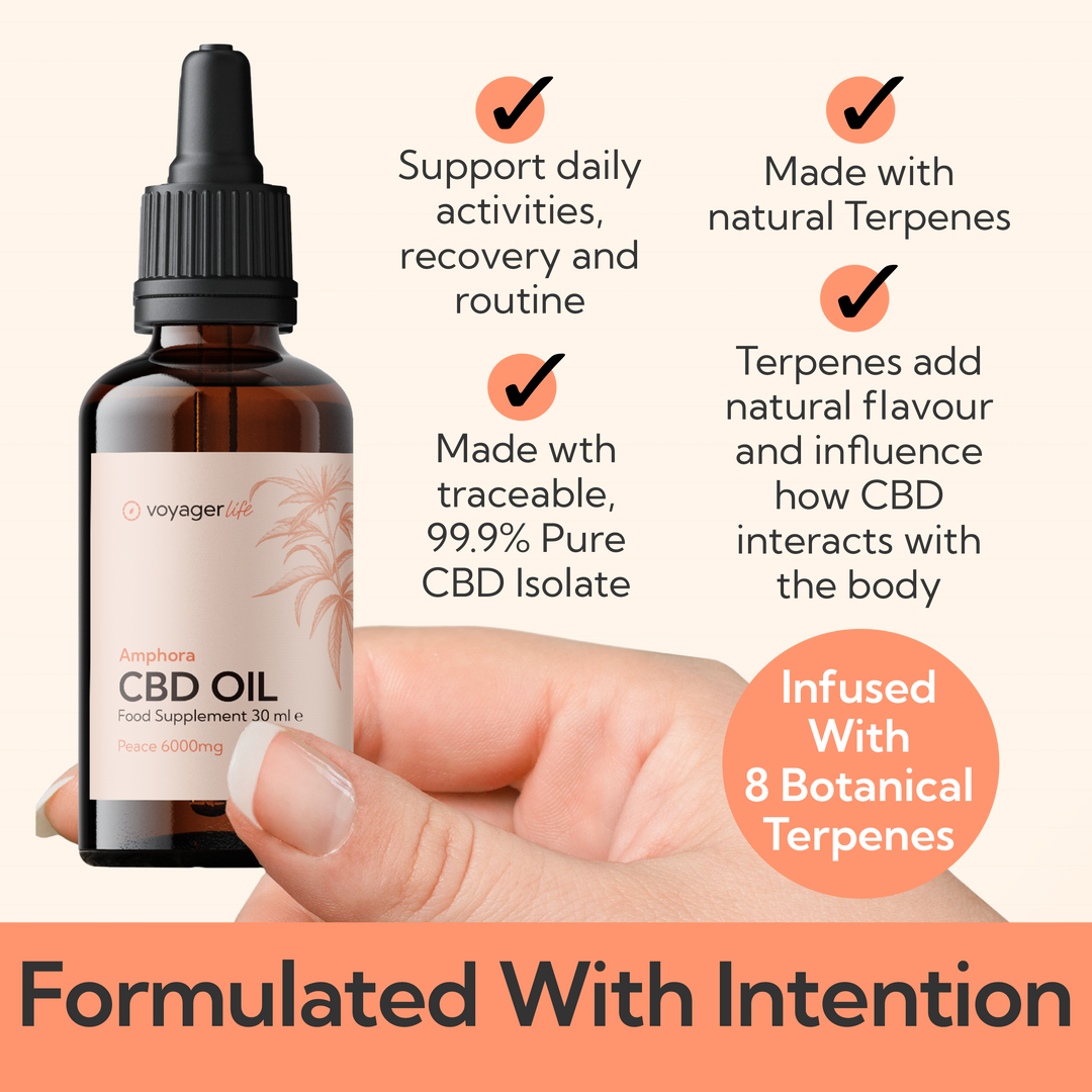 Voyager Life CBD Peace Oil 6000mg