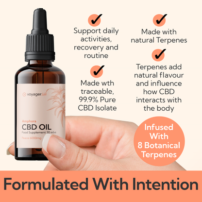 Voyager Life CBD Peace Oil 6000mg