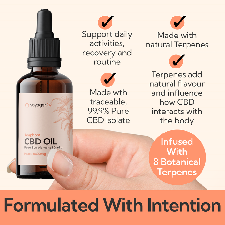 Voyager Life CBD Peace Oil 6000mg