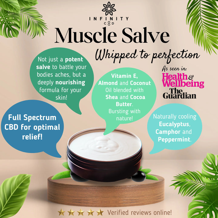 Infinity CBD - CBD Muscle Salve | Fast-Acting Full Spectrum CBD