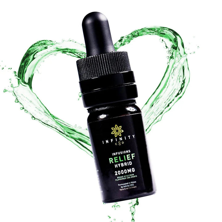 Infinity CBD - RELIEF (Hybrid Sativa / Indica) | Terpene Infused CBD Drops
