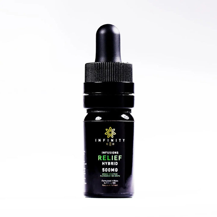 Infinity CBD - RELIEF (Hybrid Sativa / Indica) | Terpene Infused CBD Drops