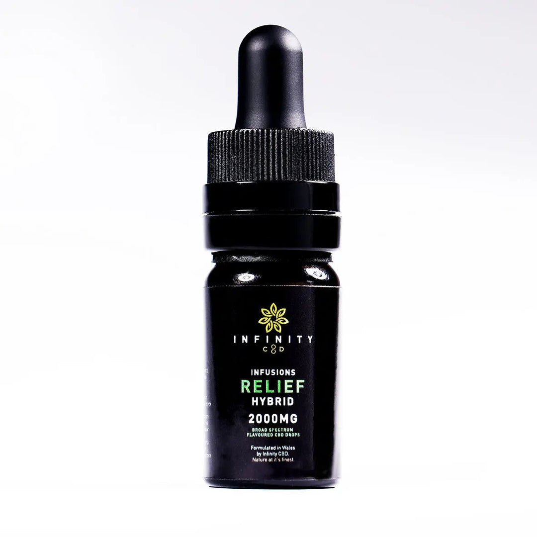 Infinity CBD - RELIEF (Hybrid Sativa / Indica) | Terpene Infused CBD Drops
