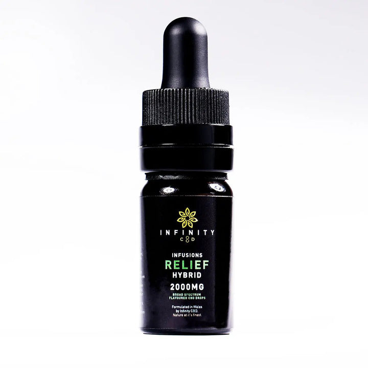 Infinity CBD - RELIEF (Hybrid Sativa / Indica) | Terpene Infused CBD Drops