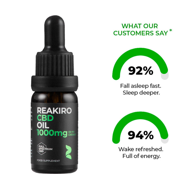 CBD Oil 1000mg Full Spectrum - CBD Oil 10%