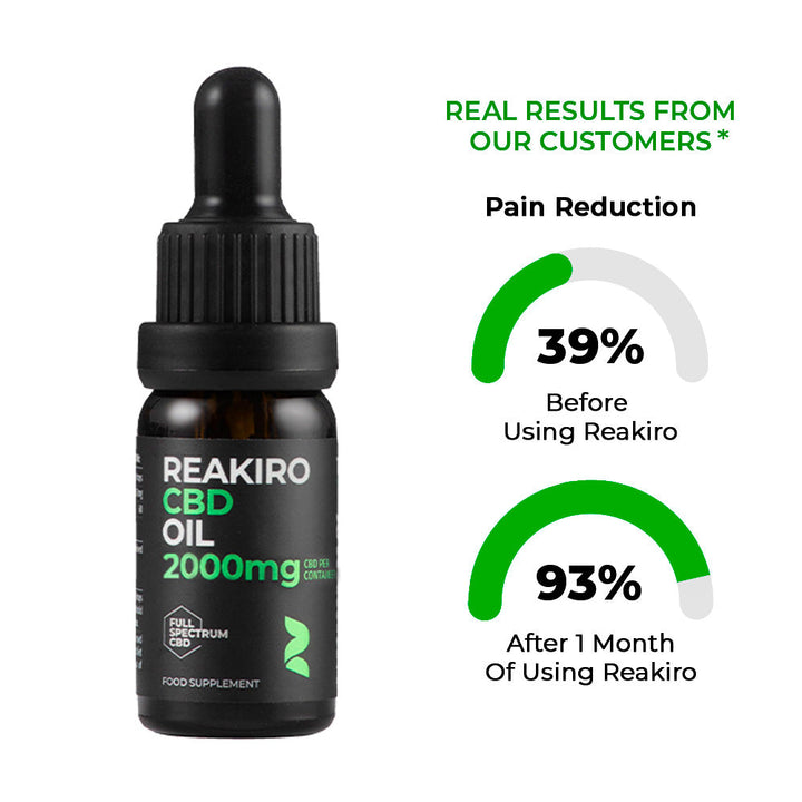 Reakiro CBD Oil 2000mg Full-spectrum - 20%