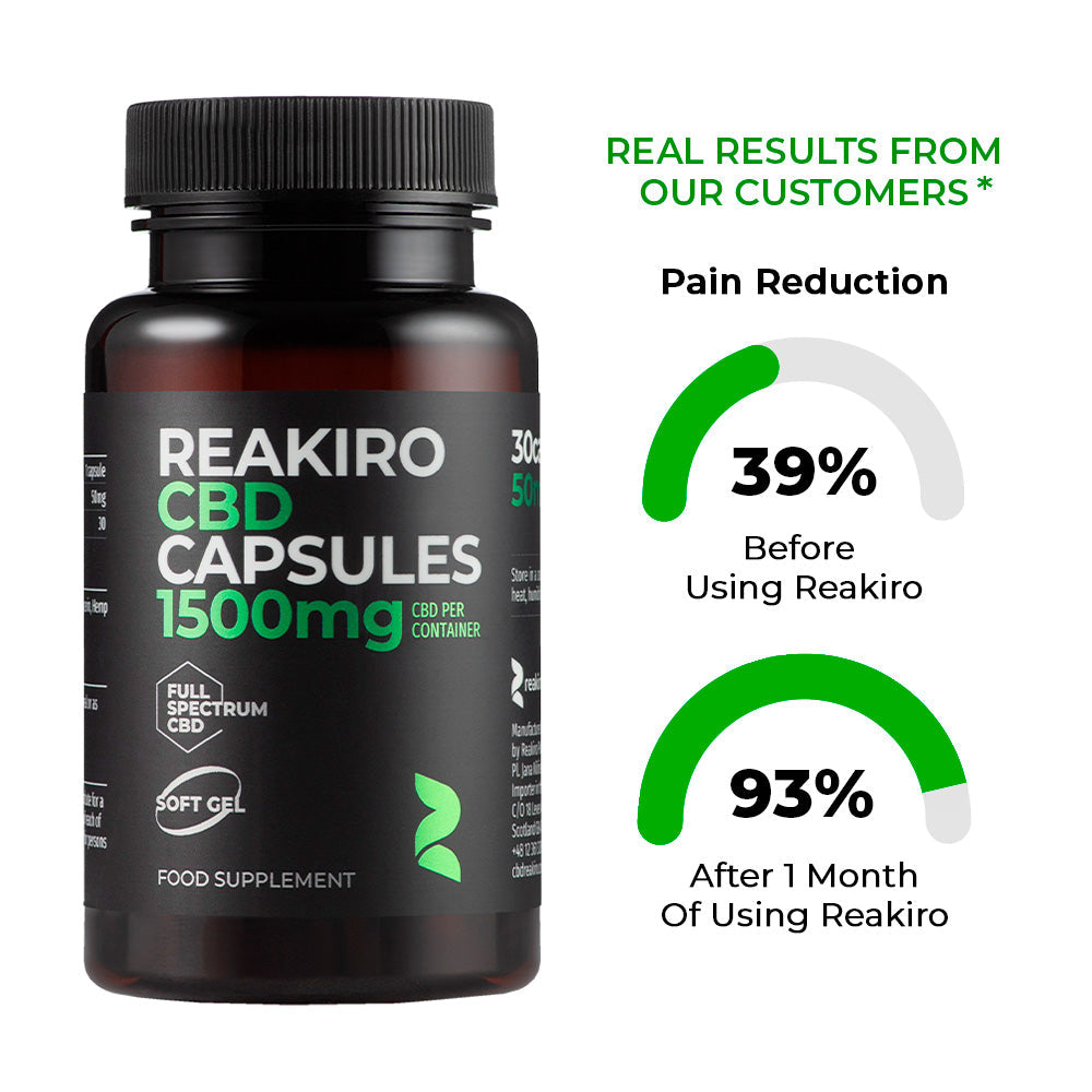 Reakiro Hemp CBD Soft Gel Capsules 1500mg 30pcs
