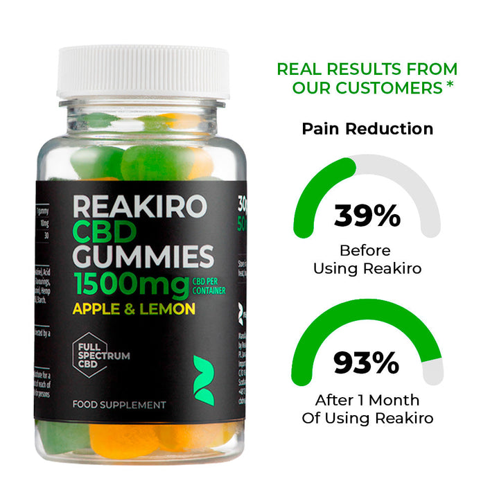 Reakiro CBD Gummies 1500mg Full-spectrum 30pcs