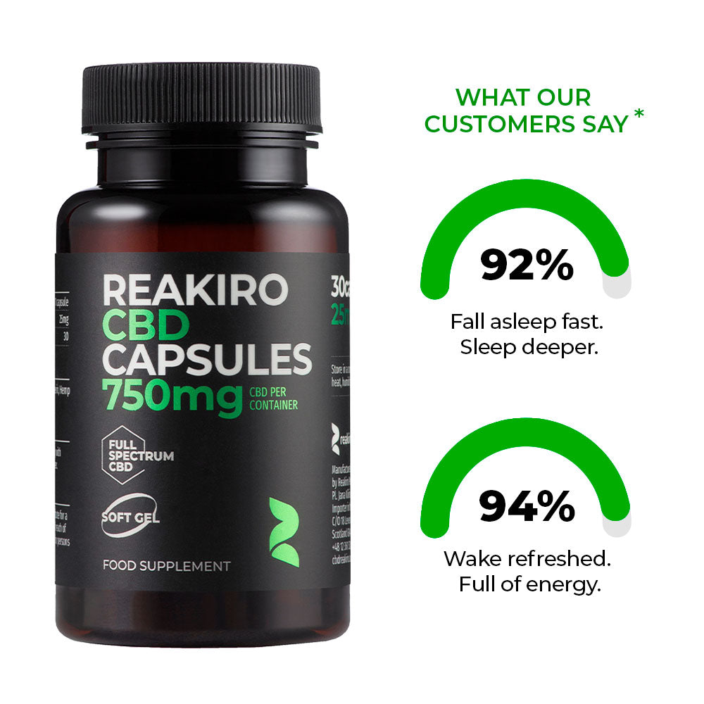 Reakiro Hemp CBD Soft Gel Capsules 750mg 30pcs