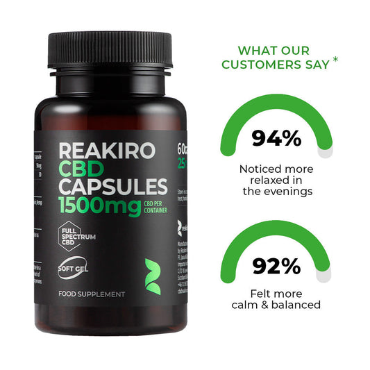 Reakiro Hemp CBD Soft Gel Capsules 1500mg 60pcs