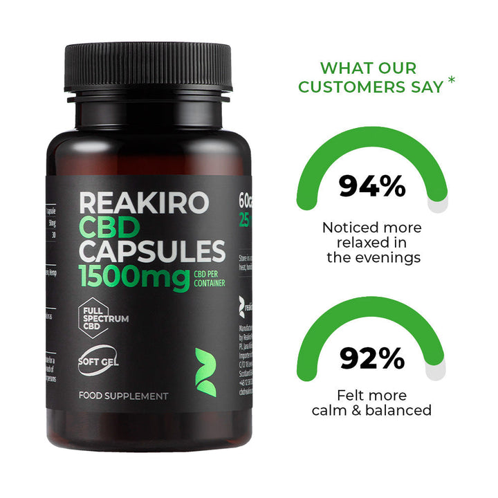 Reakiro Hemp CBD Soft Gel Capsules 1500mg 60pcs