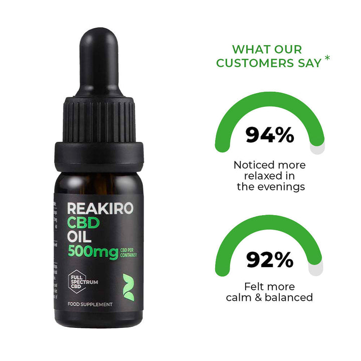 Reakiro CBD Oil 500mg Full-spectrum