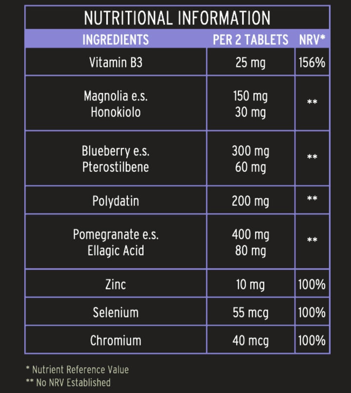 SIRT500 - 60 Tablets