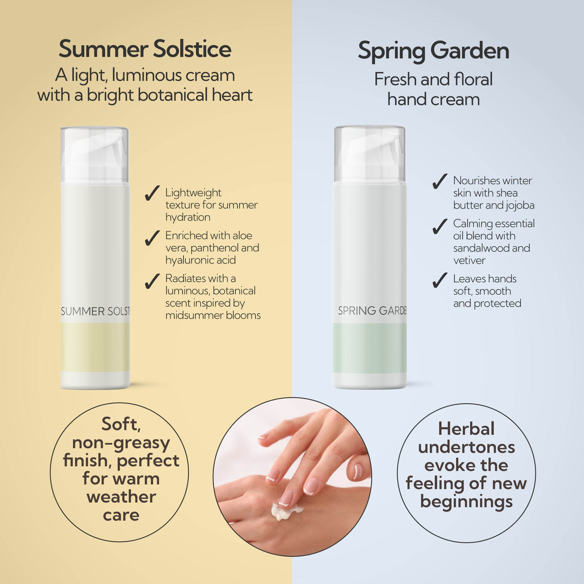 Seasonal Symphony Hand Cream Gift Set of Four for All Year Round Handcare