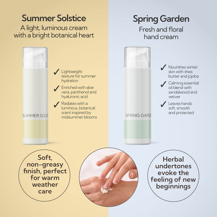 Seasonal Symphony Hand Cream Gift Set of Four for All Year Round Handcare