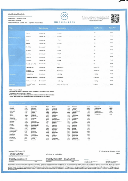 Silverback CBD 10K Ultra Strength