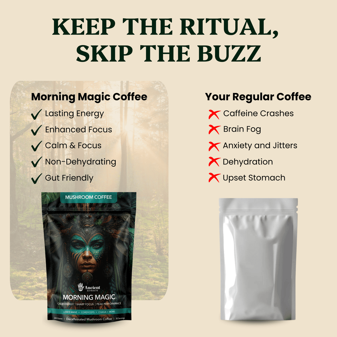 Ancient Extracts - Morning Magic Mushroom Coffee