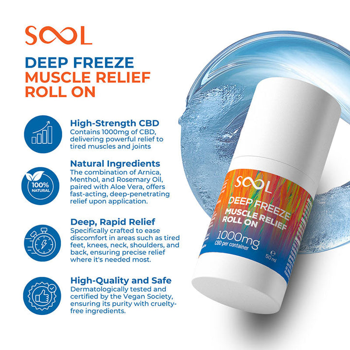 Sool Deep Freeze Muscle Relief Roll On 1000mg CBD 50ml