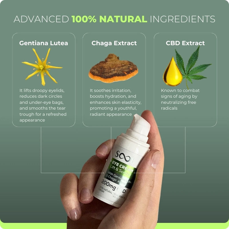 Smooth & Lift CBD Eye Cream
