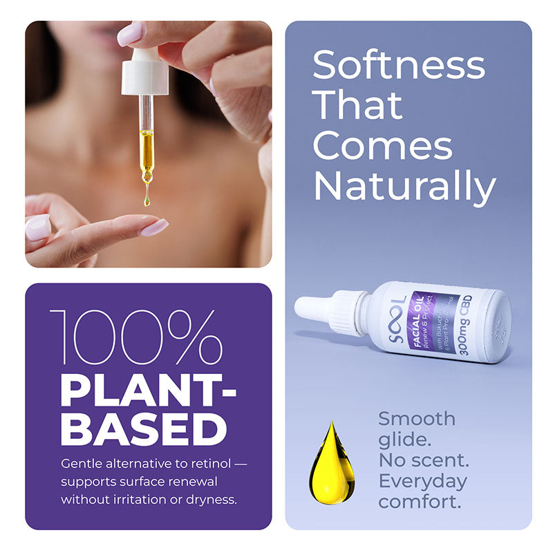 Facial Oil Renew & Protect