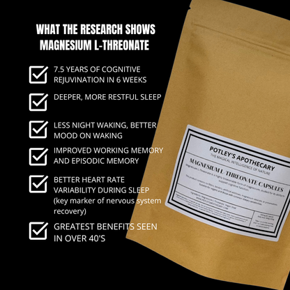 Magnesium L Threonate Capsules