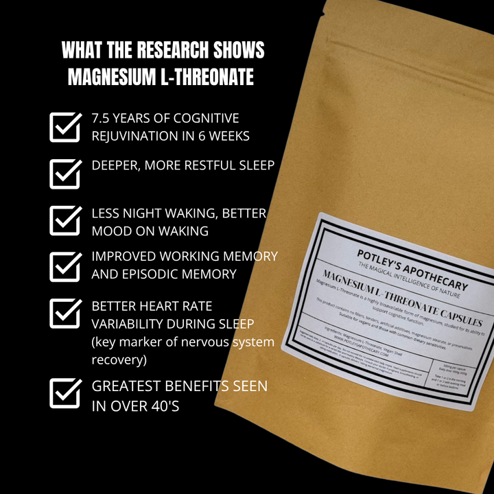 Magnesium L Threonate Capsules