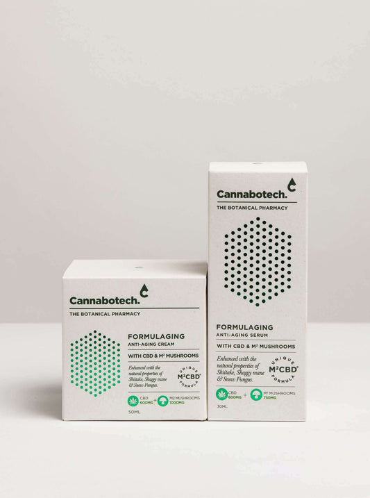 Anti-Aging Bundle