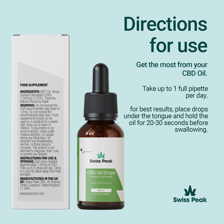Swiss Peak Apple CBD Oil 1000mg | 30ml
