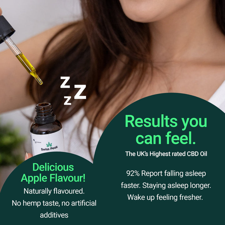 Swiss Peak Apple CBD Oil 1000mg | 30ml