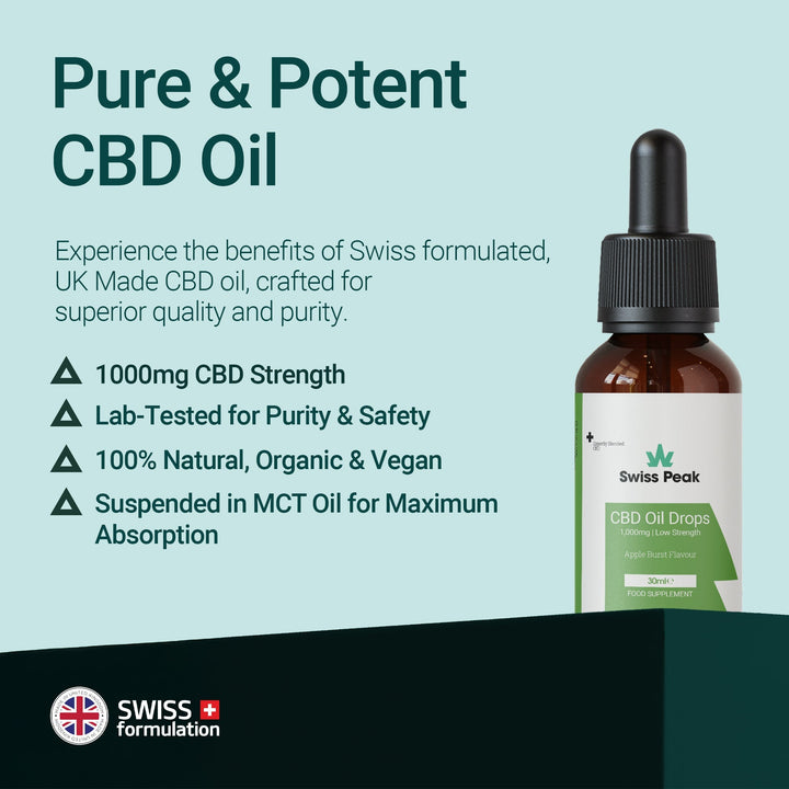 Swiss Peak Apple CBD Oil 1000mg | 30ml