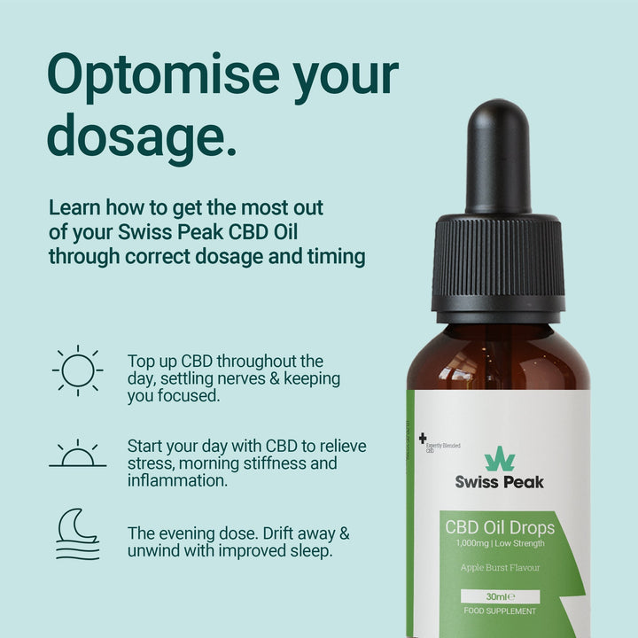 Swiss Peak Apple CBD Oil 1000mg | 30ml