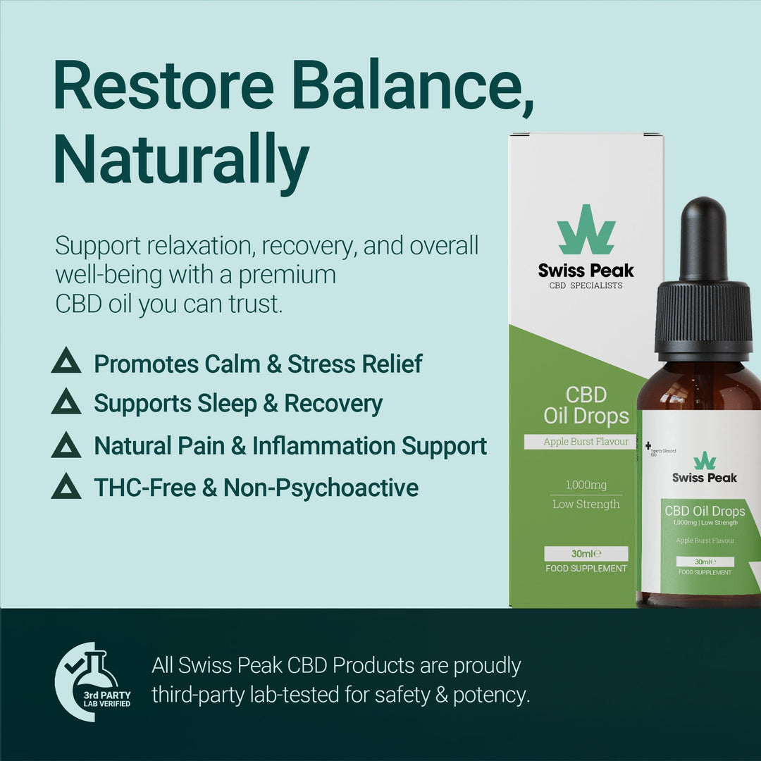 Swiss Peak Apple CBD Oil 1000mg | 30ml