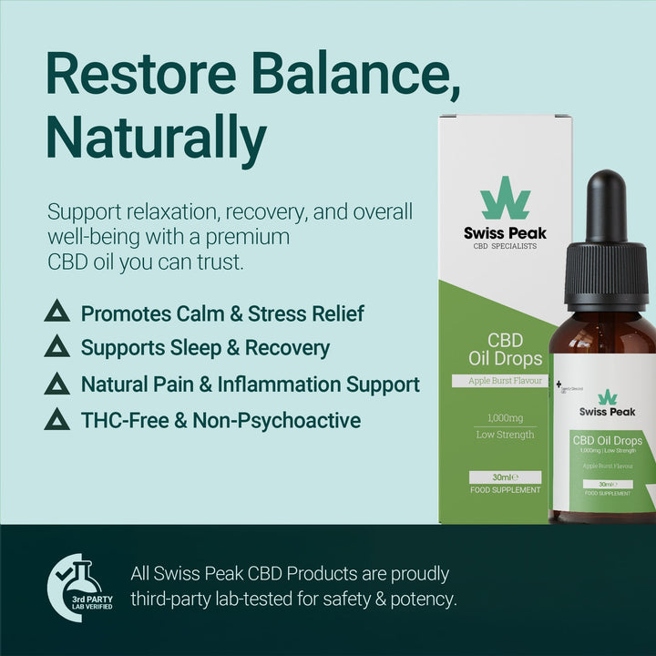 Swiss Peak Apple CBD Oil 1000mg | 30ml