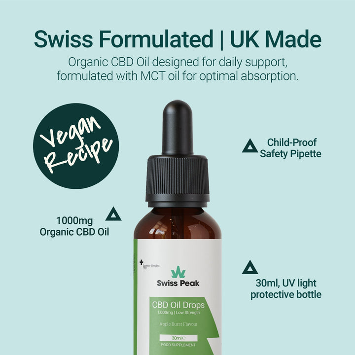 Swiss Peak Apple CBD Oil 1000mg | 30ml