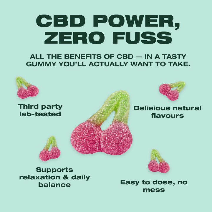Swiss Peak CBD Cherry Gummies 3200mg - 4800mg | 70 Gummies