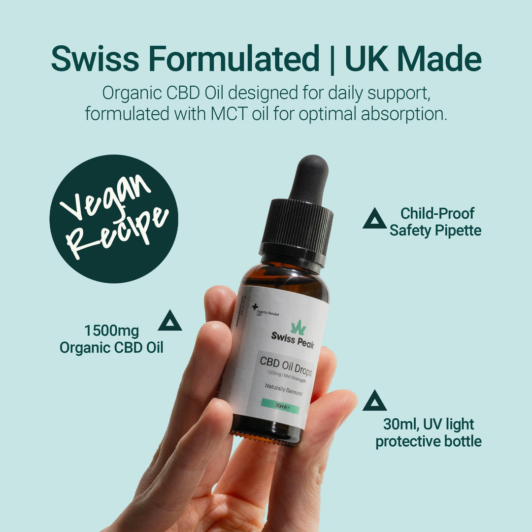 Swiss Peak CBD Oil 1500mg | 30ml