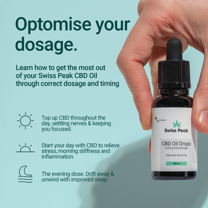 Swiss Peak CBD Oil 1500mg | 30ml