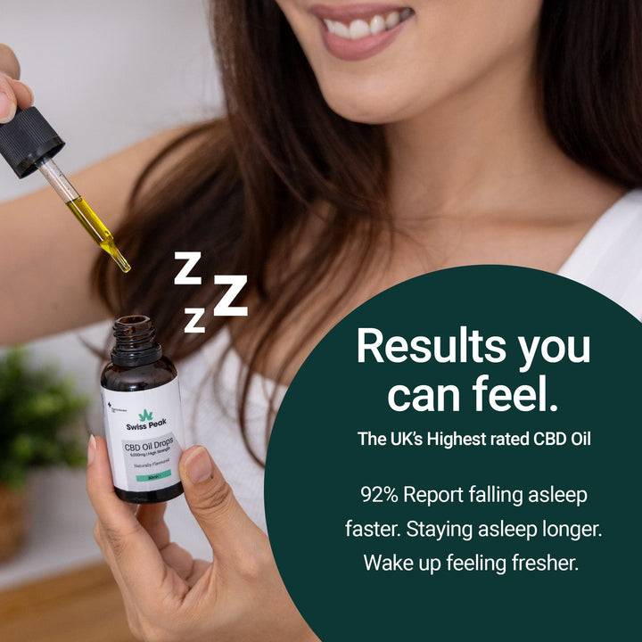 Swiss Peak CBD Oil 500mg | 30ml Starter Strength