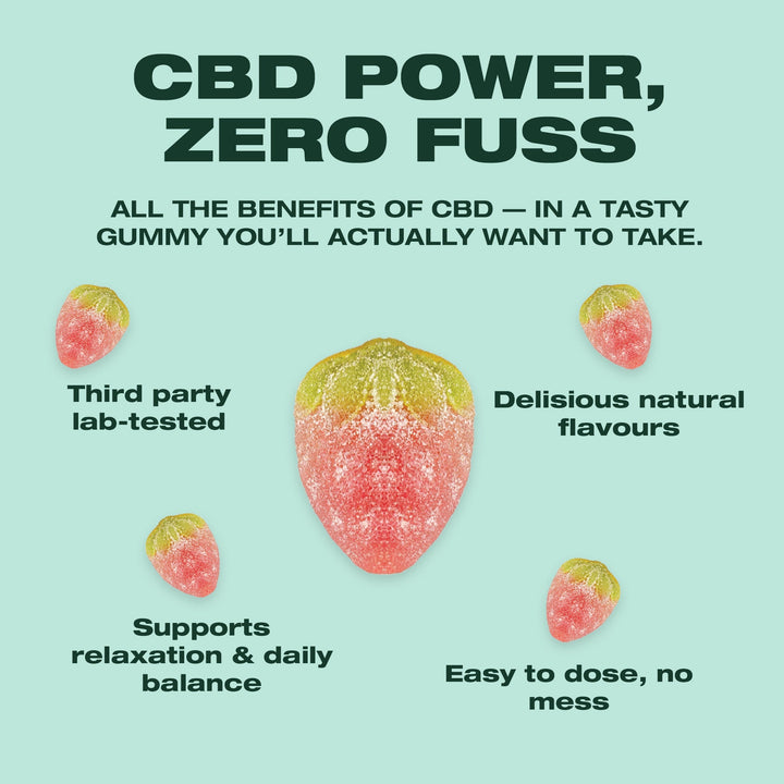 Swiss Peak CBD Strawberry Gummies 3200mg - 4800mg | 70 Gummies