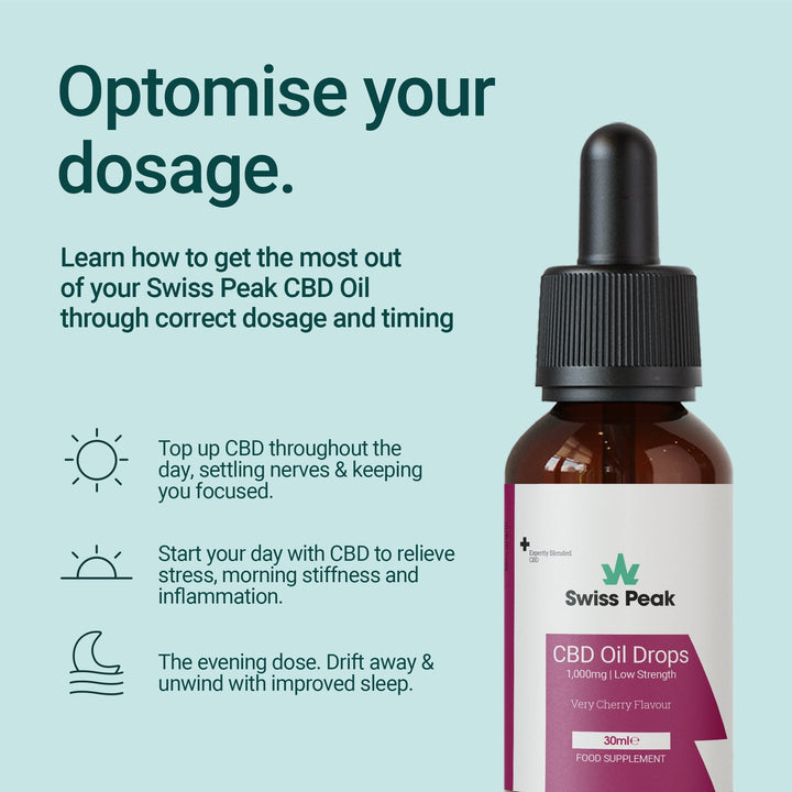 Swiss Peak Cherry CBD Oil 1000mg | 30ml