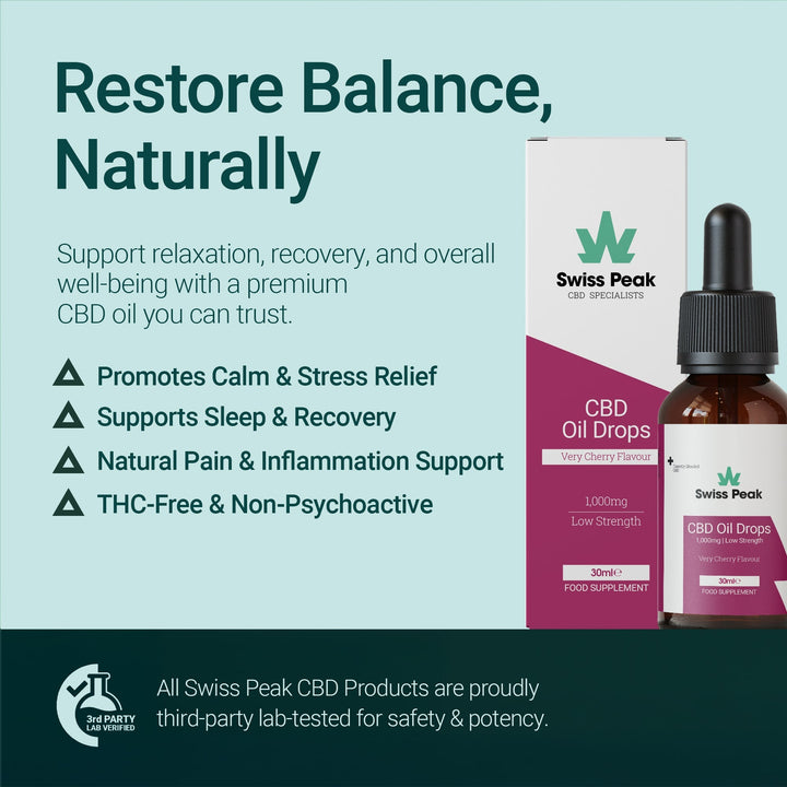 Swiss Peak Cherry CBD Oil 1000mg | 30ml