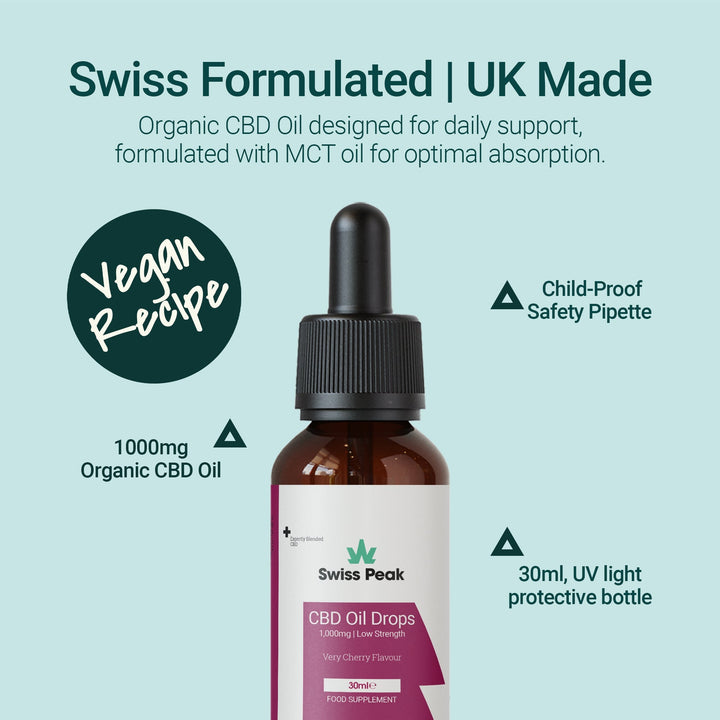 Swiss Peak Cherry CBD Oil 1000mg | 30ml