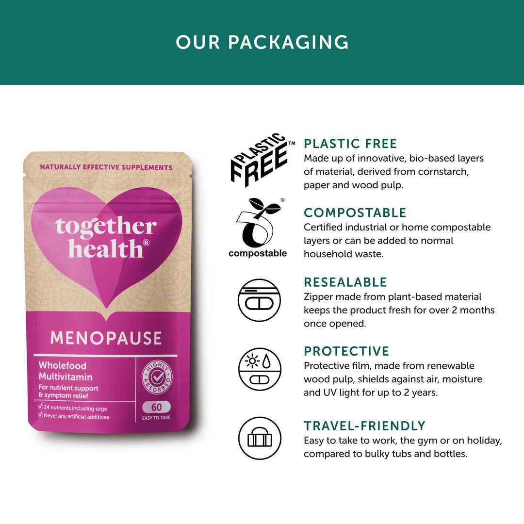 The Positive Company - Menopause Supplement – Vitamins and Herbals