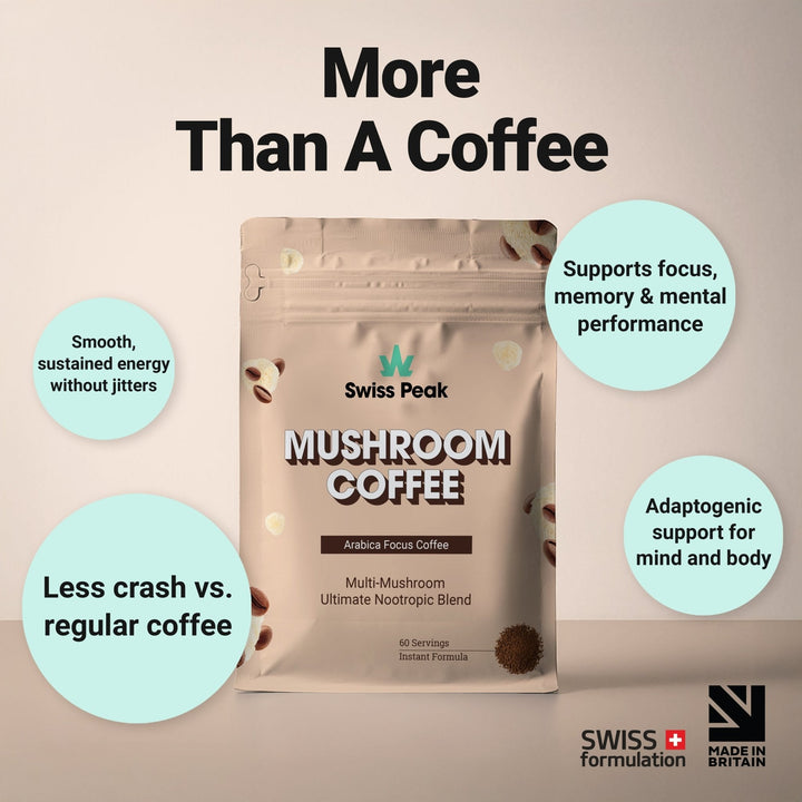 Swiss Peak Functional Mushroom Coffee | 60 Servings