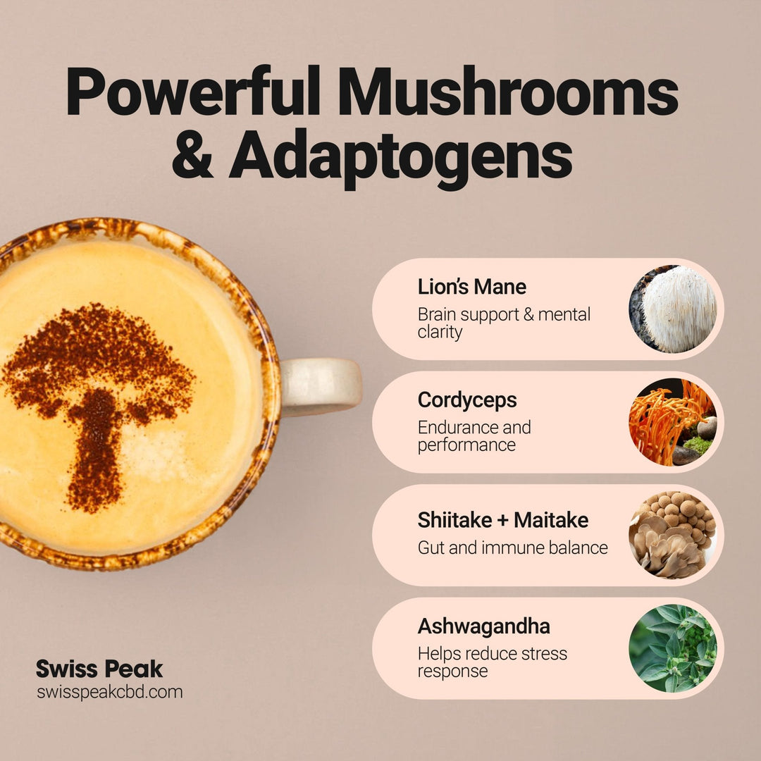 Swiss Peak Functional Mushroom Coffee | 60 Servings