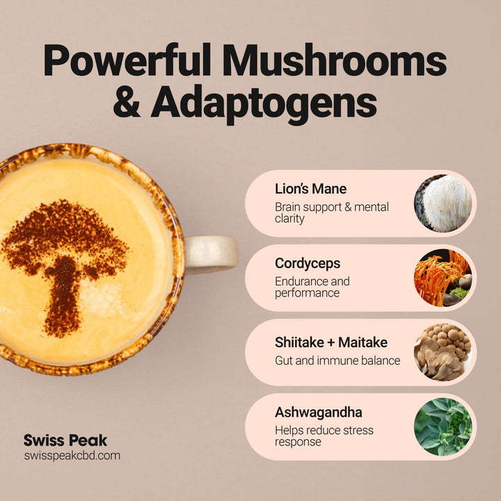Swiss Peak Functional Mushroom Coffee | 60 Servings