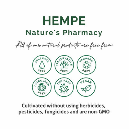 NEW *TRY BEFORE YOU BUY* HEMPE Hot Muscle & Joint Sample Sachet 3ml