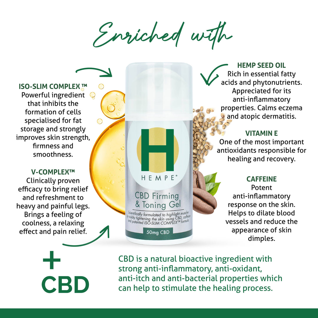 HEMPE Firming & Toning Gel
